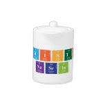 CHEMISTRY
 NASRIN  Teapots