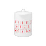 Periodic
 Table
 Writer  Teapots