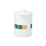 Sandeep gola   Teapots