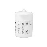 Periodic Table Writer  Teapots