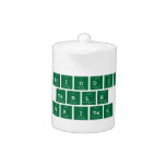 Periodic
 Table
 Writer  Teapots