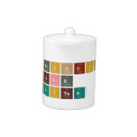 Periodic
 Table
 Writer  Teapots