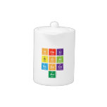 Hheli
 Boal
 Scsecs
 Ac  Teapots