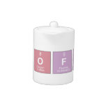 Sofi  Teapots