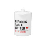 Periodic Table Writer  Teapots