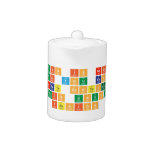 this is neat 
 that you can 
 generate sentences 
 in this unusual 
 fashion  Teapots