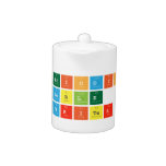 Periodic
 Table
 Writer  Teapots