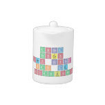 Angel
 CrocAn
 Shop Sister
 Kak LE
 Ce Chairunnisa  Teapots