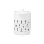 Periodic
 Table
 Writer  Teapots