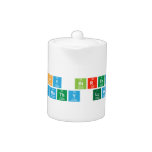 Happy birthday 
 Timothy Lum  Teapots