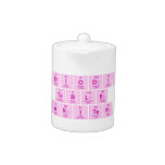 Periodic
 Table
 Writer  Teapots