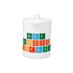Home 
 Profits
 Formula  Teapots