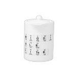 Periodic
 Table
 Writer  Teapots