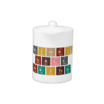 Periodic
 Table
 Writer  Teapots