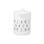 Periodic
 Table
 Writer  Teapots