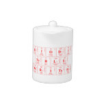 Periodic
 Table
 Writer  Teapots