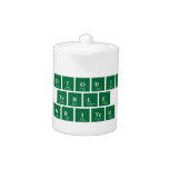 Periodic
 Table
 Writer  Teapots