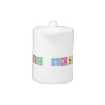 Happy Birthday  Teapots