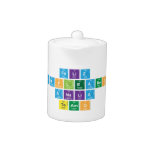 Feliz
 Cumpleanos
 Analia
 teamo  Teapots