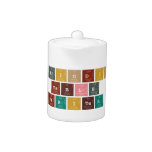 Periodic
 Table
 Writer  Teapots