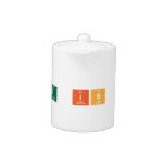 wie is het  Teapots