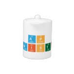 AP
 Chemistry  Teapots