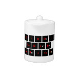 Periodic
 Table
 Writer  Teapots