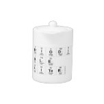 Periodic
 Table
 Writer  Teapots