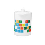 YOU ArE 
 (Invited)2
 A Science
 B|irthday Party  Teapots