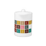 Periodic
 Table
 Writer  Teapots