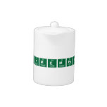BuckMEMEsters  Teapots