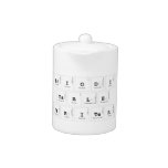 Periodic
 Table
 Writer  Teapots