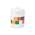 Ms Picards
 Science Class  Teapots