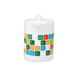 Both parties
 must engage
 in a good-faith
 interactive process  Teapots