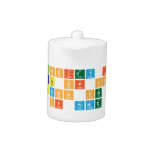 Velocity is
 the Rate of Change
 in Position per unit
 of time  Teapots