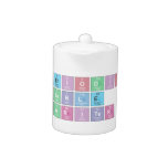 Periodic
 Table
 Writer  Teapots