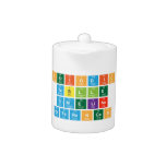 Periodic
 Tablle
 Timeline
 References  Teapots