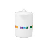 Periodic Name Project  Teapots