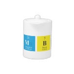mb  Teapots