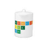 Periodic
 Table
 Games  Teapots