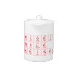 Periodic
 Table
 Writer  Teapots