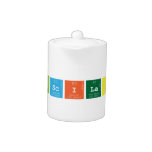 Mobi|Sci|Labs   Teapots
