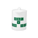 Unit
 6
 Science Stuff  Teapots