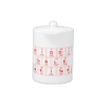 Periodic
 Table
 Writer  Teapots