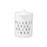 Periodic
 Table
 Writer
 Jason  Teapots