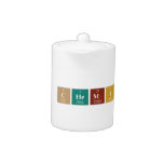 M. Chemiker  Teapots