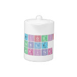 Periodic
 Table
 Writer  Teapots