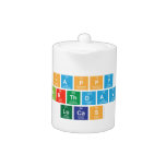 Happy
 Birthday
 Lucas  Teapots