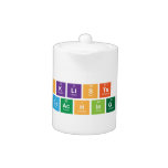 Checklists And
 Coaching  Teapots