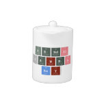 Kendal
 Jewel 
 Ray  Teapots